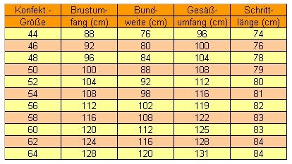 Konfekt_beb.jpg