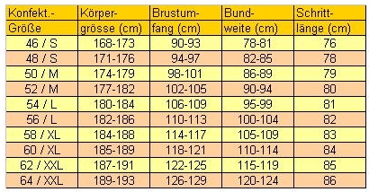 Konfekt_ede.jpg