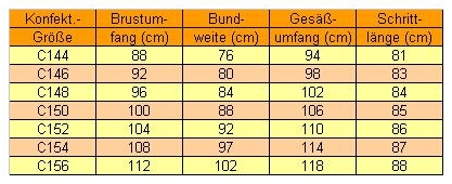 Konfekt_fristads_1.jpg