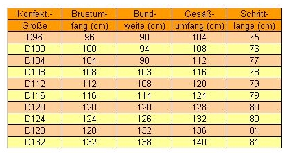 Konfekt_fristads_2.jpg