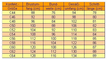 Konfekt_hh.jpg