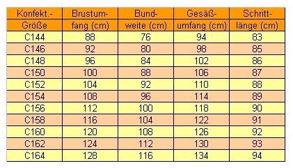 Konfekt_hh_1.jpg