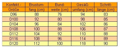 Konfekt_hh_2.jpg